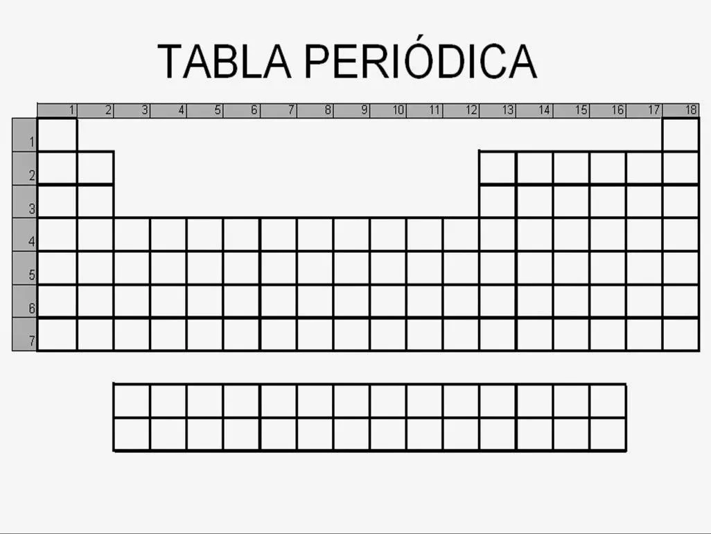 CIENCIAS 1º E.S.O: TABLA PERIÓDICA