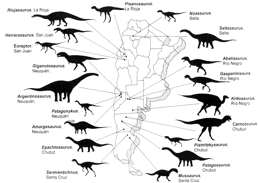 Ciencias - Amigos del Mundo Virtual: Dinosaurios Patagónicos