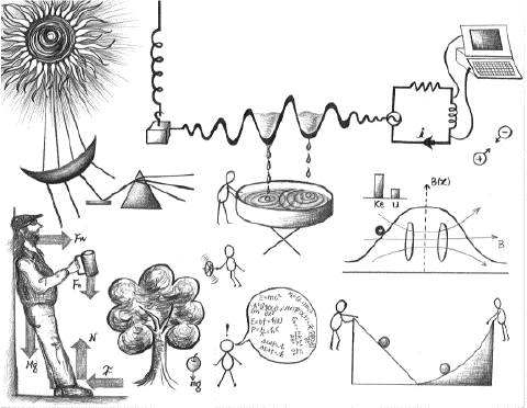 Ciencias Experimentales: ANIMACIONES PARA ESTUDIAR FÍSICA