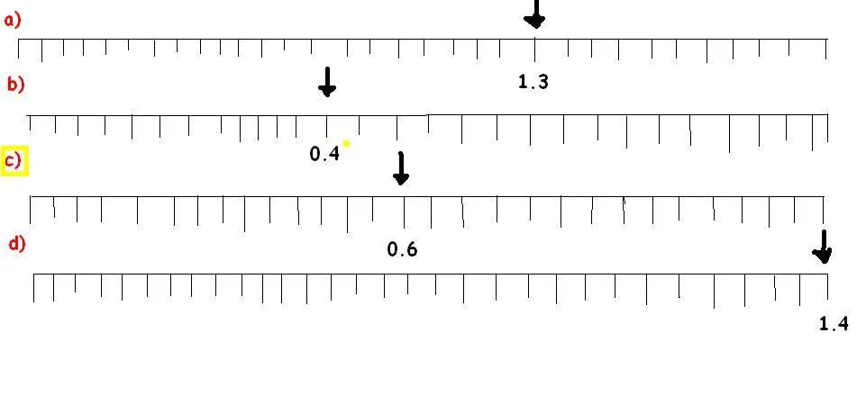 ciencias experimentales: febrero 2011