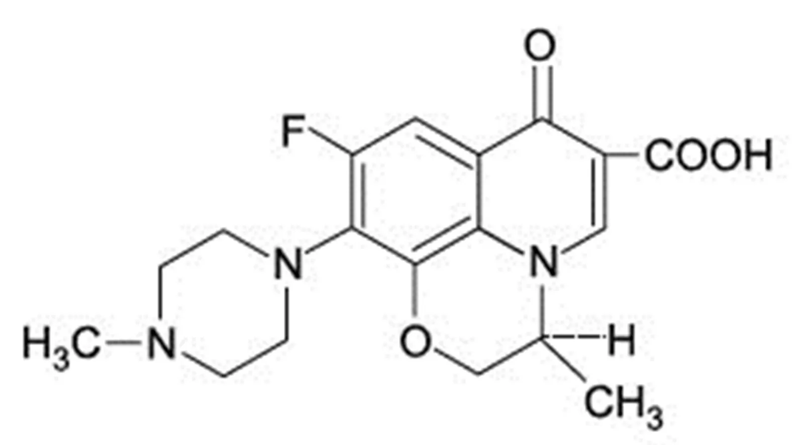 ciencias 3 quimica