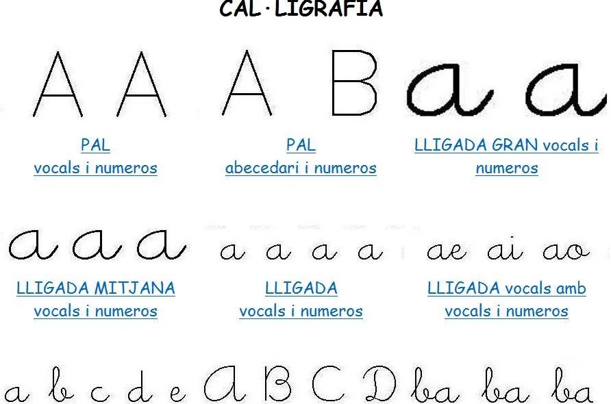 Cinc pautes per escriure amb bona lletra | AMPA IPSE BLOC ... un ...