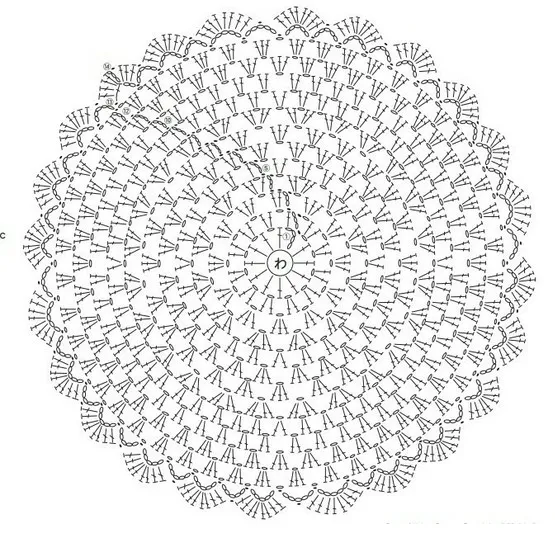 Circulo de crochet - Imagui