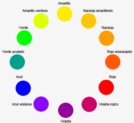 circulo-cromatico.png