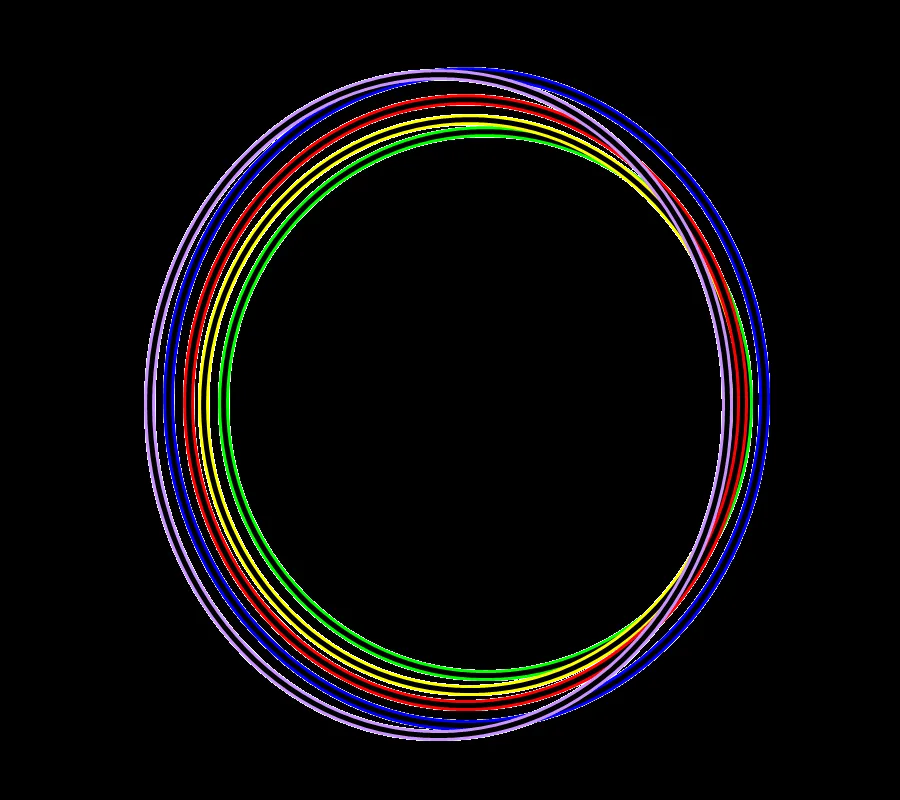 Circulo PNG By NyanCat 55 Editions by Nyancateditions on DeviantArt