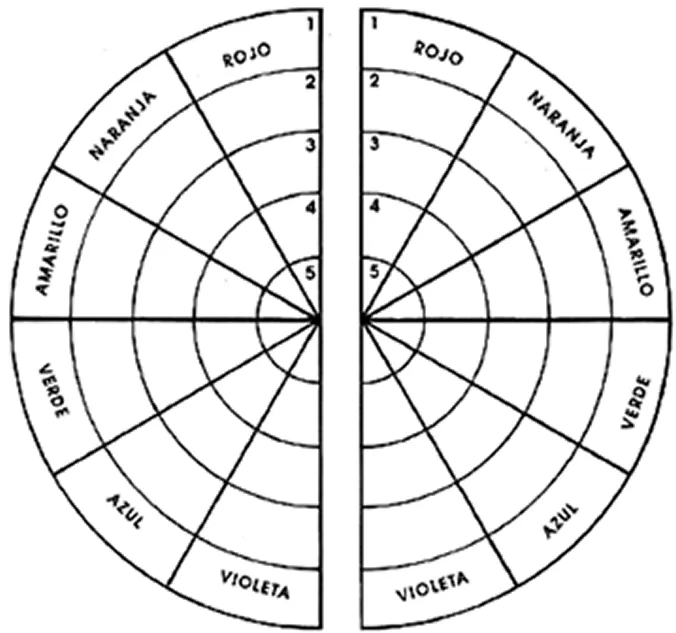 Circulos cromaticos para colorear - Imagui
