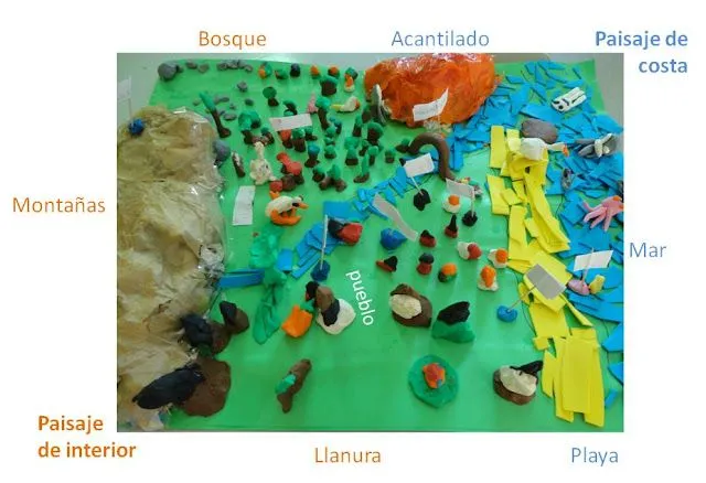 La clase de 1ºA: marzo 2013