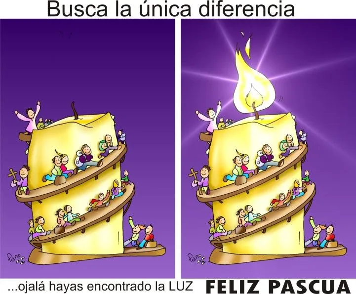 La clase de Carlos: FELIZ PASCUA DE RESURRECCIÓN