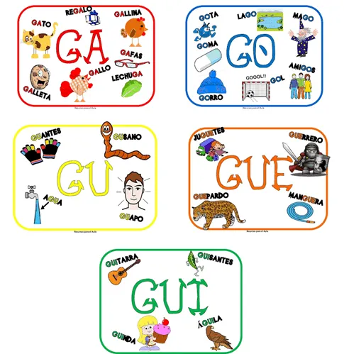 Nuestra clase y más cosas: Palabras con ga, go, gu, gue, gui