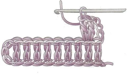 Clase de Ganchillo – Como Hacer el Punto Cangrejo - Tecnopedia