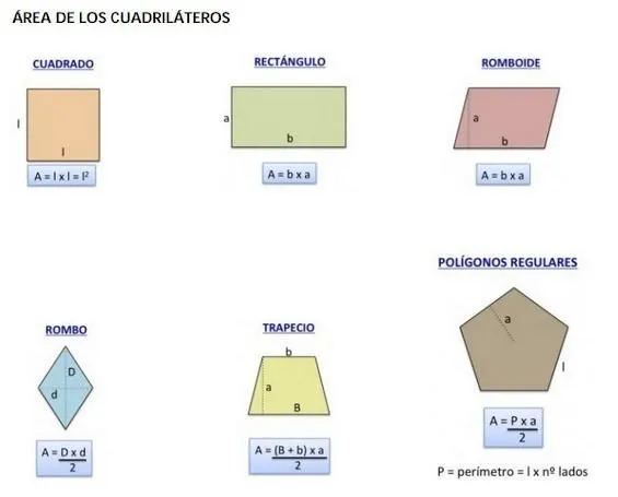 NUESTRA CLASE: MATEMÁTICAS 6º Tema 12 enlaces