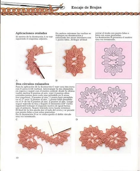 Clase y Patrones Encaje de Brujas - Patrones Crochet