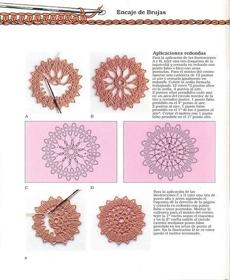 Clase y Patrones Encaje de Brujas - Patrones Crochet