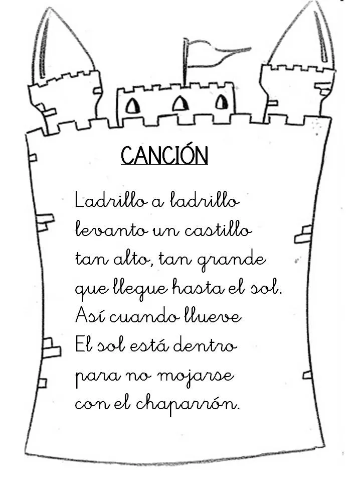 La clase de LOS PIRATAS: CANCIONES DE CASTILLOS: LETRAS