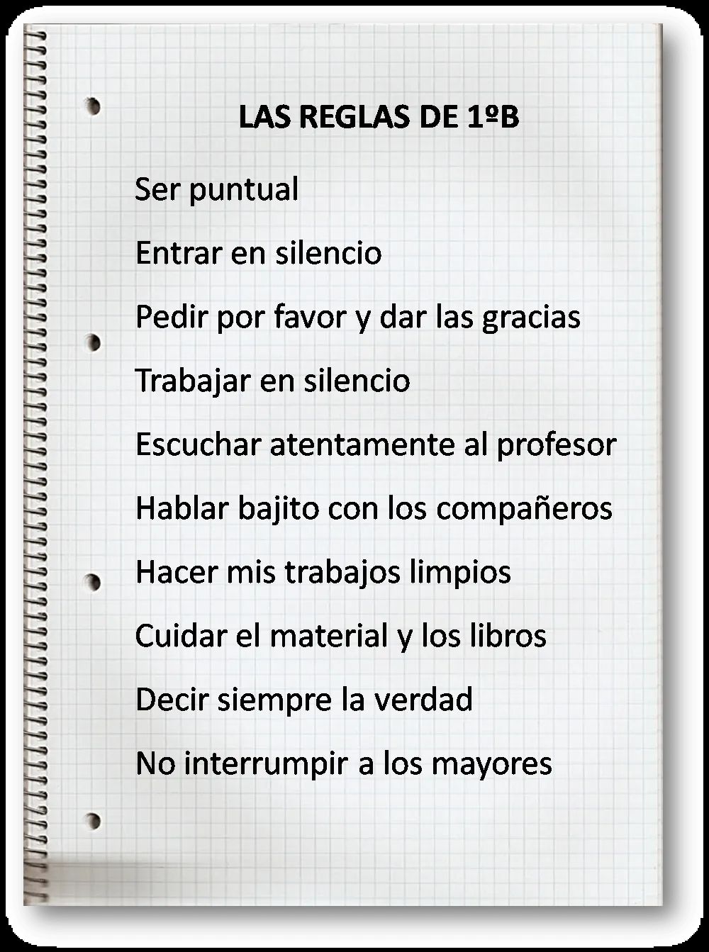 Mi Clase de Primaria: Las Reglas de la Clase de 1ºB