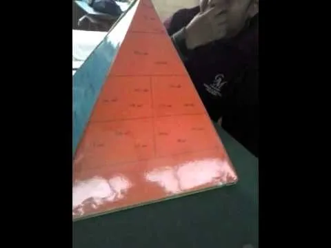 En clase Viendo piramides alimenticia - YouTube