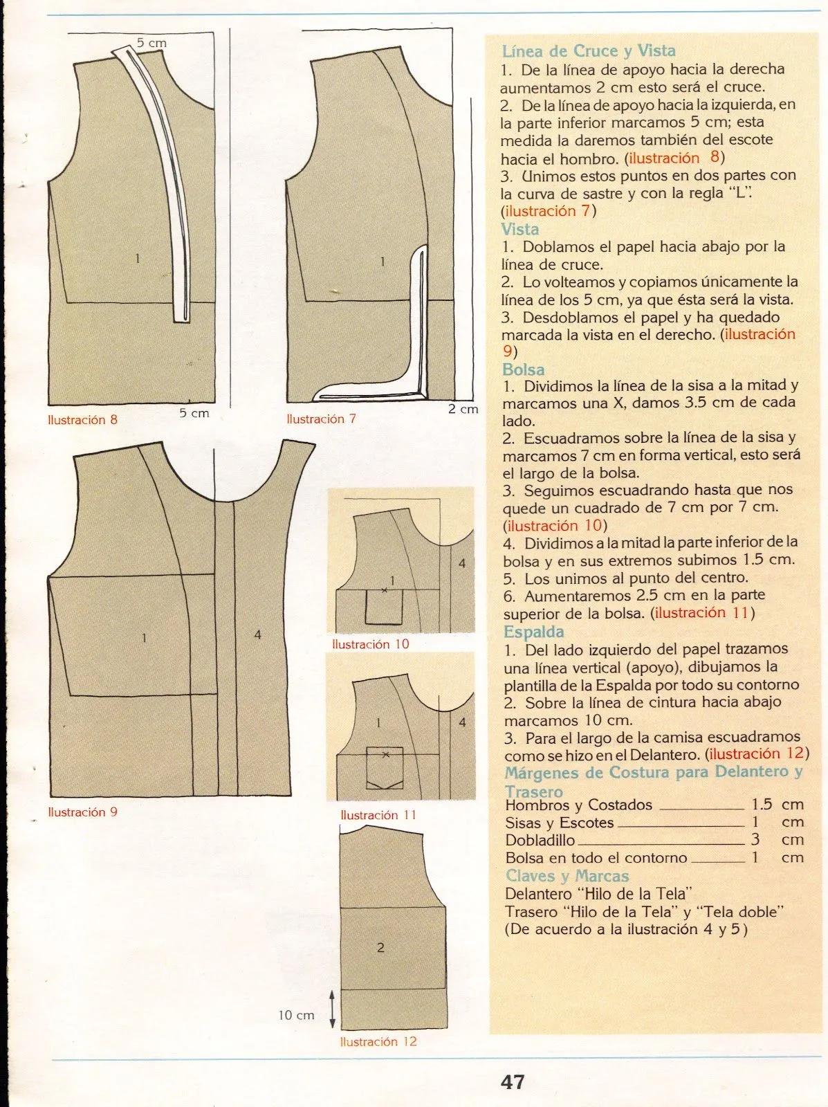 Clases De Costura de Celina De La O: Moldes Pijama de Niño (