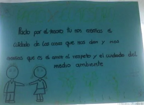 Cartelera sobre el cuidado del agua - Imagui