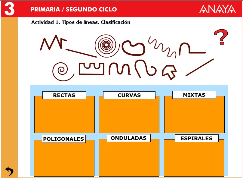 Clases de lineas en artistica - Imagui