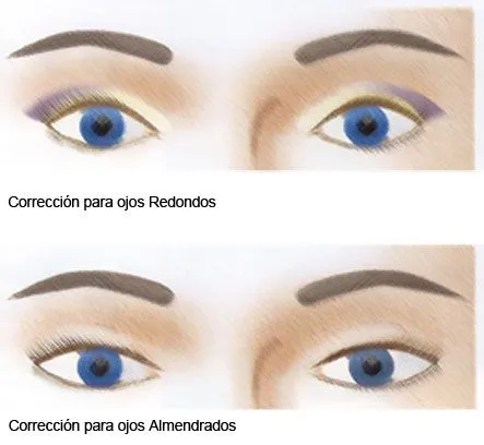 CLASES DE OJOS MAQUILLADOS - Imagui