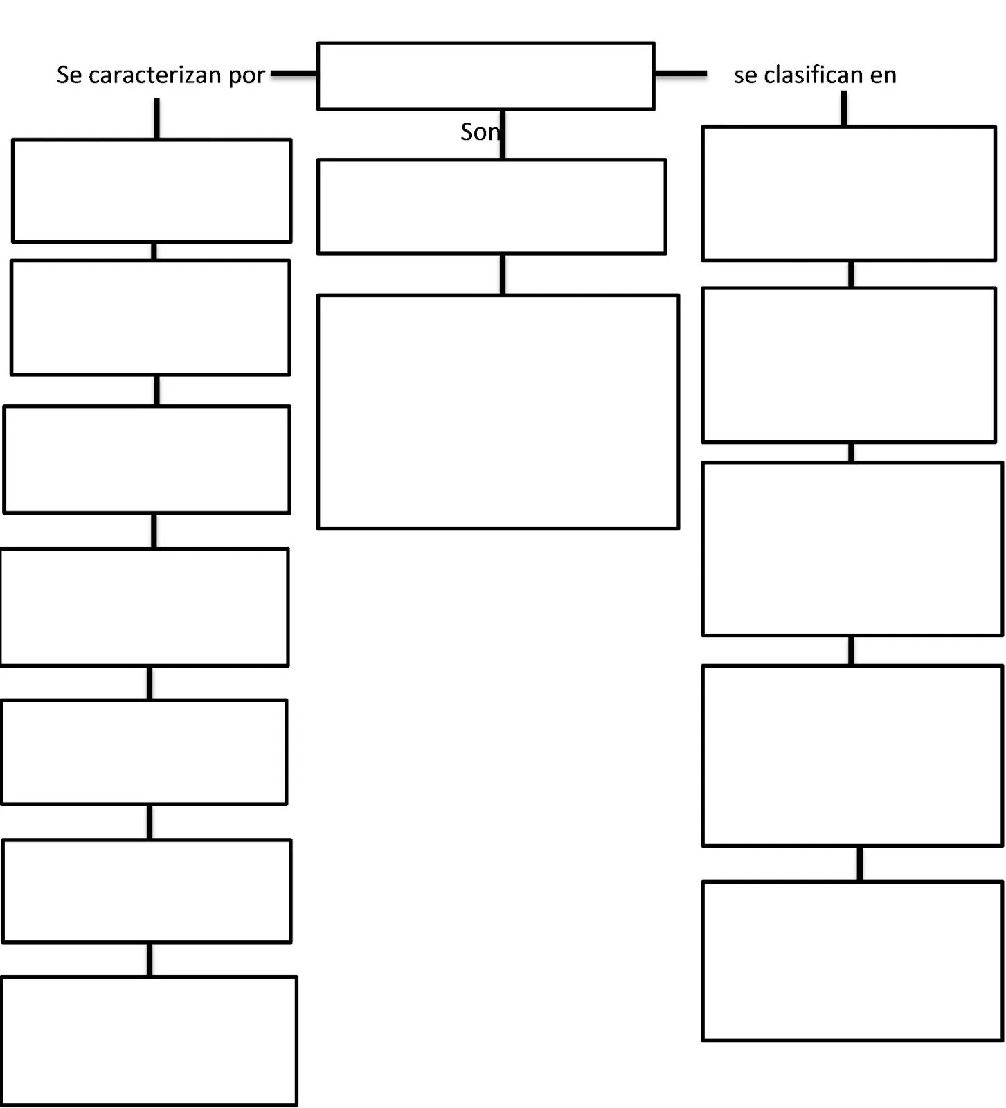 CLASES PREPARADAS--ESTRATEGIA "MAPAS CONCEPTUALES" 052