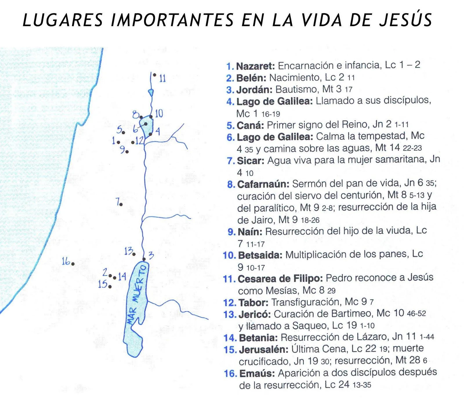 Clases de Religión Católica: Mapa - Lugares Importantes en la Vida ...