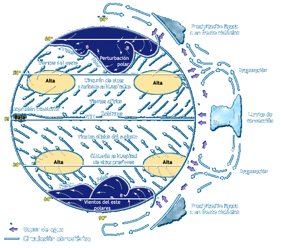 Clases de vientos « Enseñanzas Náuticas