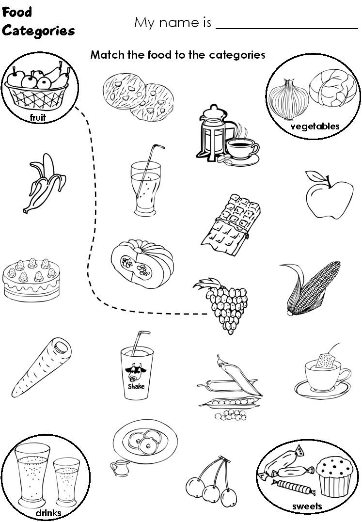 Fichas de los alimentos para colorear - Imagui