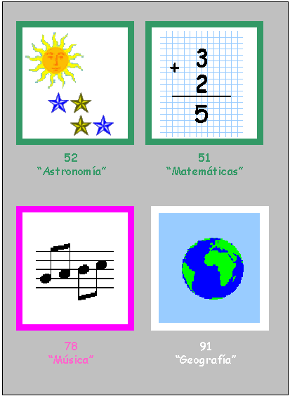 Clasificación | Bibliotecas Escolares