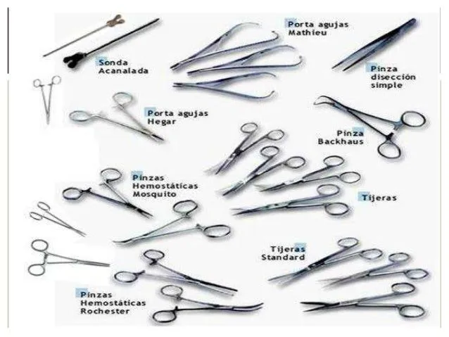 clasificar-el-instrumental-y- ...