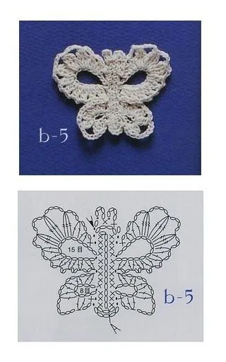 Clau's Crochet Creation: ¡¡¡PATRONES DE MARIPOSAS!!!