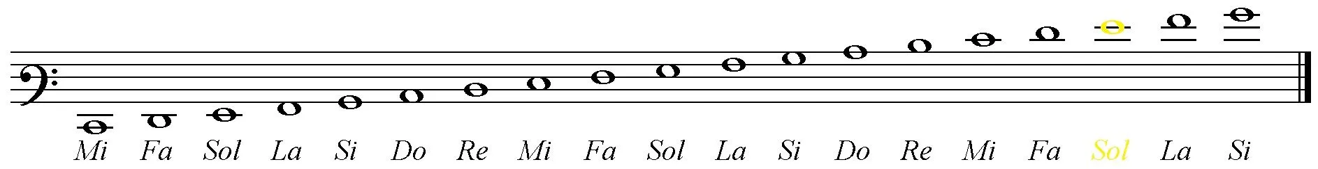 clave-de-fa-en-3c2aa.jpg