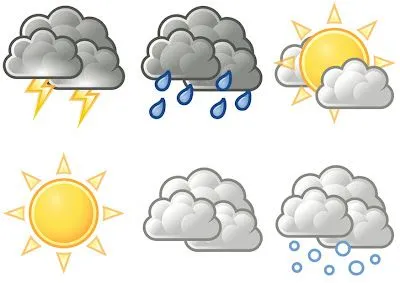 El clima para colorear - Imagui