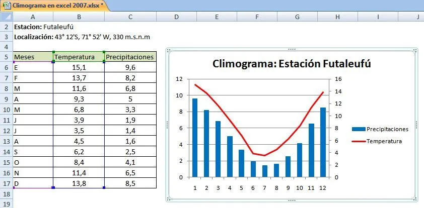 climograma.JPG