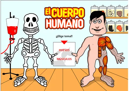 CLUB DE ESPAÑOL: El Cuerpo Humano