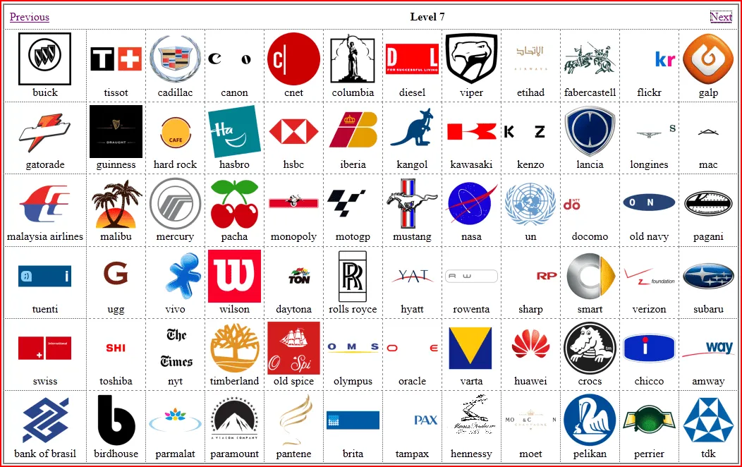 Code Junction: Logo Quiz Solution: Level 7 and 8