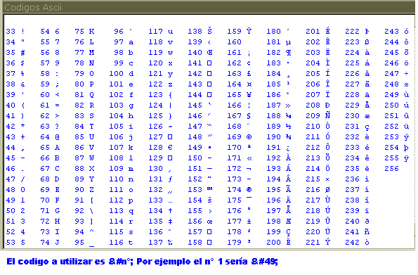 Codificacion ascii(caracteres de nick)