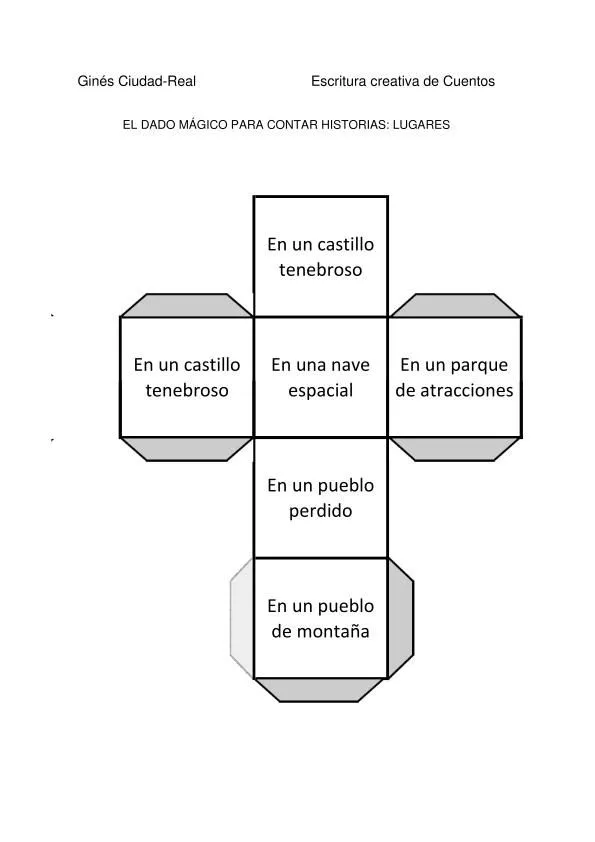 Colección de Dados mágicos para crear cuentos Incluye Tutorial de ...