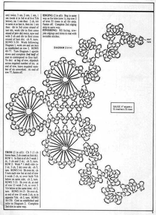 COLLAR A CROCHET - GRAFICO | Patrones Crochet, Manualidades y ...