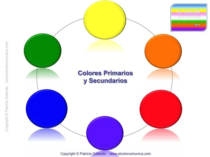 EL COLOR COMUNICA: COLOR para cada día