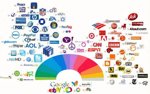 EL COLOR COMUNICA: Infografías