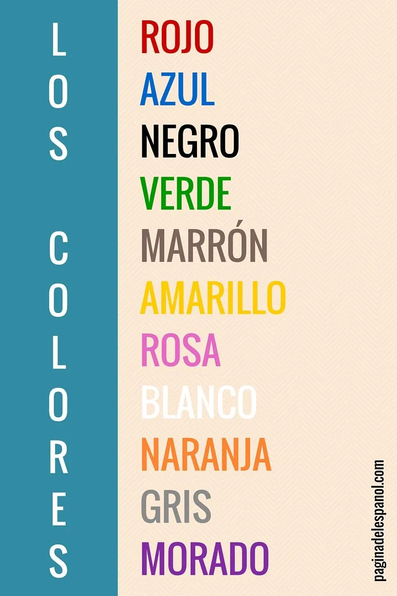 Cuál es tu color favorito? | La página del español