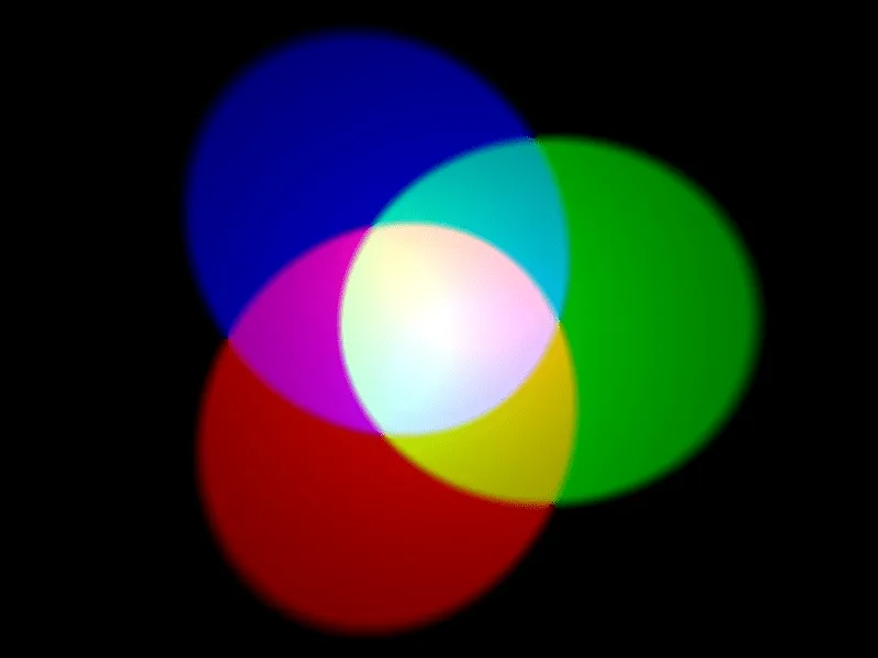 Color mixing - Wikipedia, the free encyclopedia