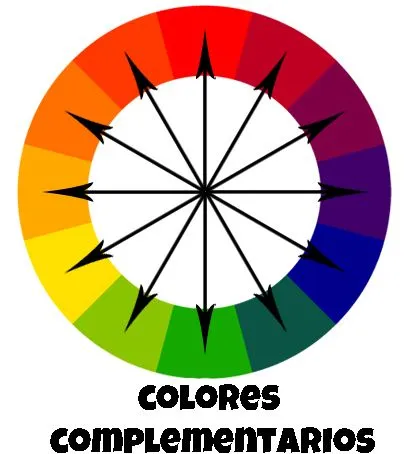 COLOR ~ Multimedia Integral