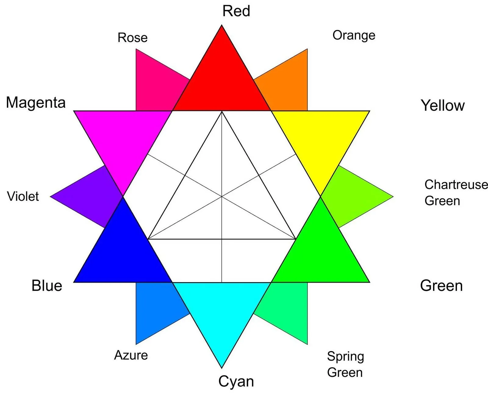 COLOR TERCIARIO ~ Multimedia Integral