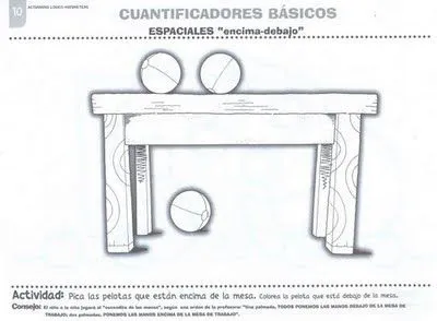 COLOREA TUS DIBUJOS: Matematicas