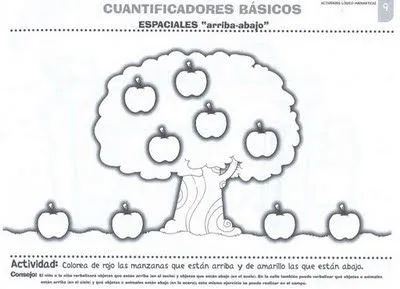 COLOREA TUS DIBUJOS: FICHAS DE MATEMATICAS - CUANTIFICADORES ...