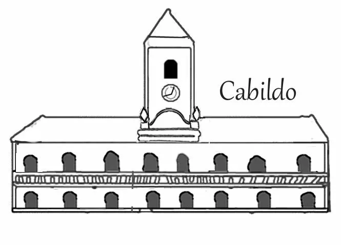 Colorear dibujos del Cabildo de Argentina | pintar y jugar