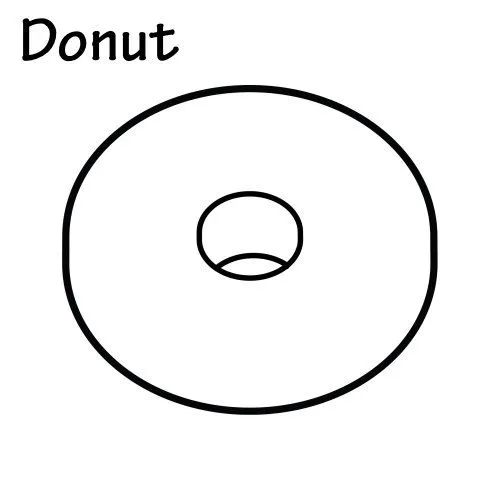 donut.jpg?imgmax=640