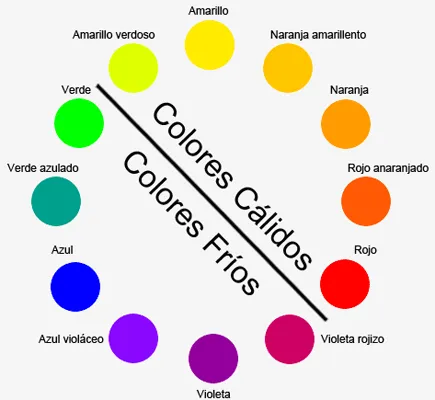 Colores cálidos